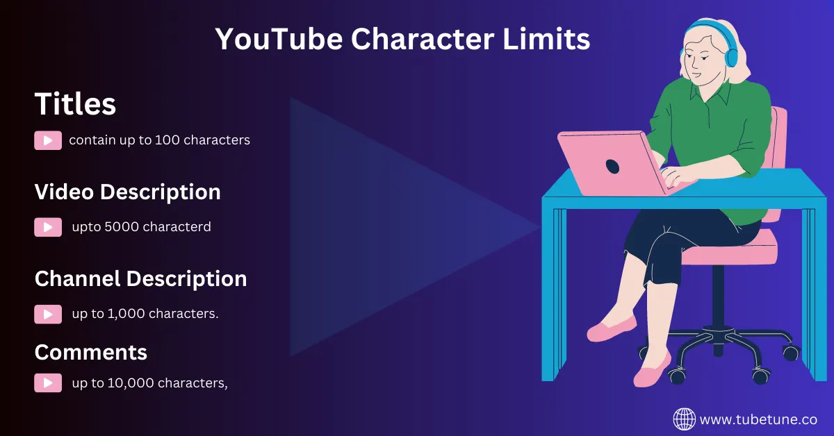 youtube-character-limit